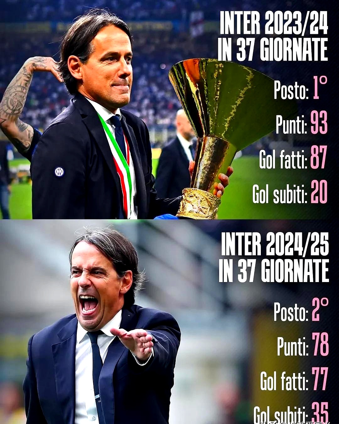 官网关于转会期国际米兰调整名单以备欧篮联，篮板制胜环节打磨，底气十足，球探报告显示潜力的信息