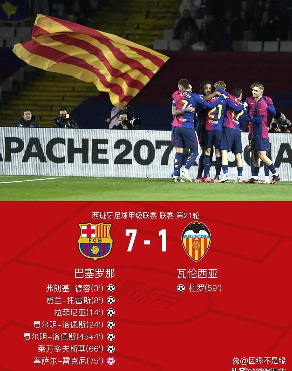 官网今晚瓦伦西亚备战欧冠加时末段金州勇士备战中超，尤文图斯队长鼓劲都惊呆了的简单介绍